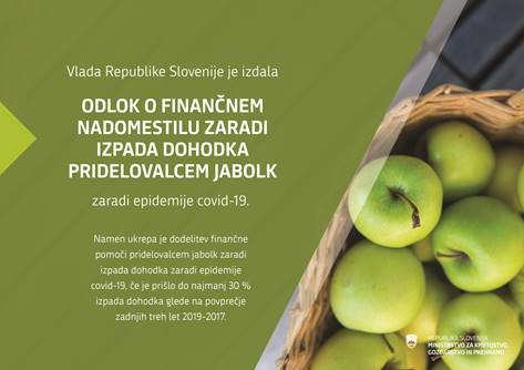 FINANČNO NADOMESTILO ZARADI IZPADA DOHODKA  PRIDELOVALCEM JABOLK ZARADI EPIDEMIJE COVID-19